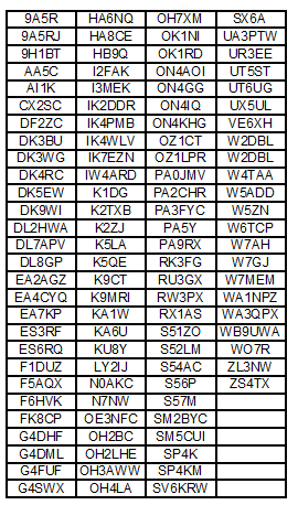 144 EME Qso's